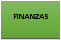 Cuadro de texto: FINANZAS